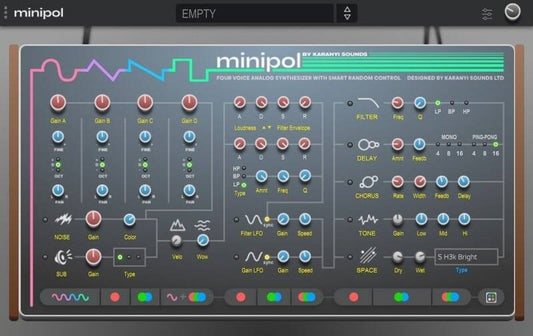 minipol